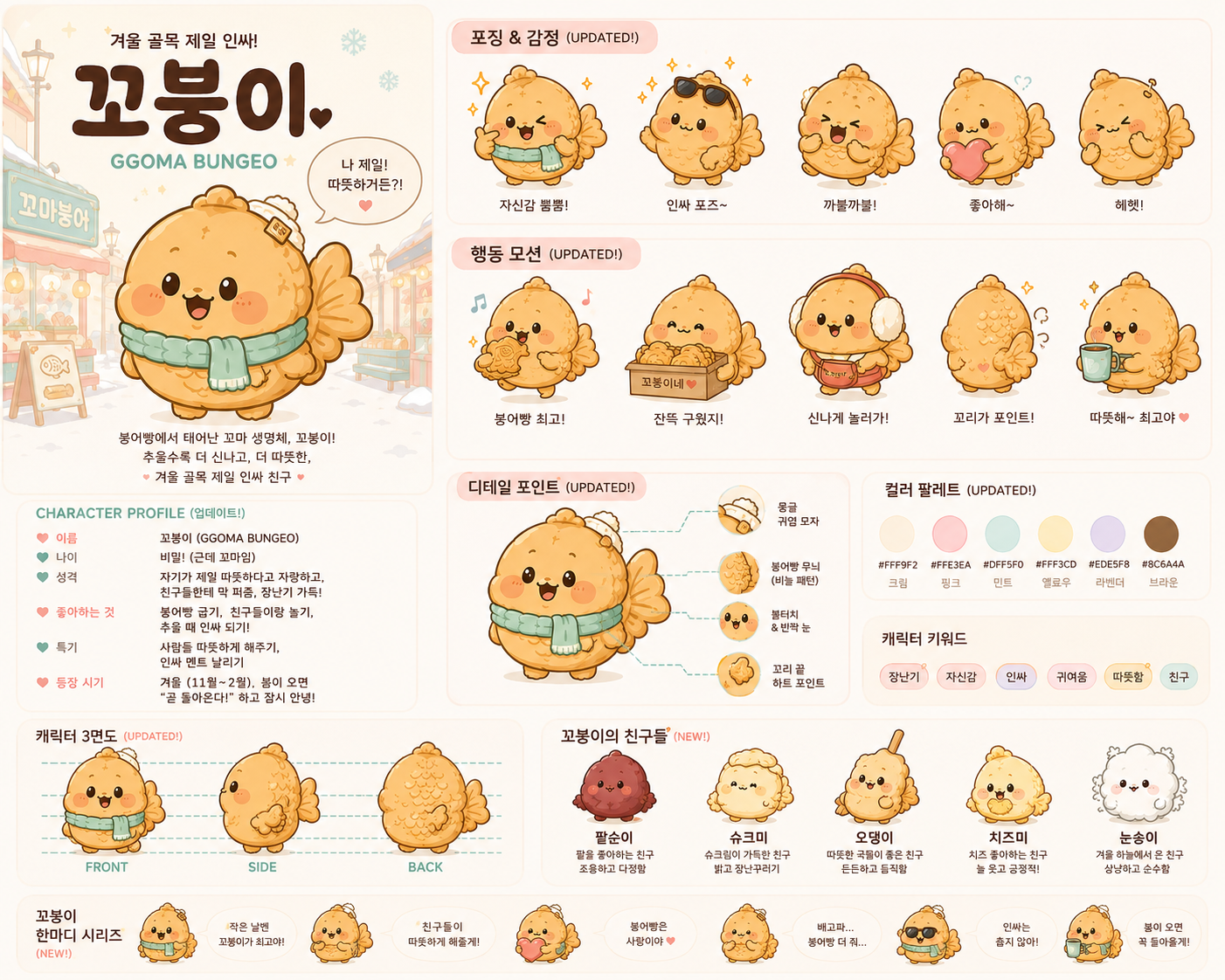 Kkobungi Character